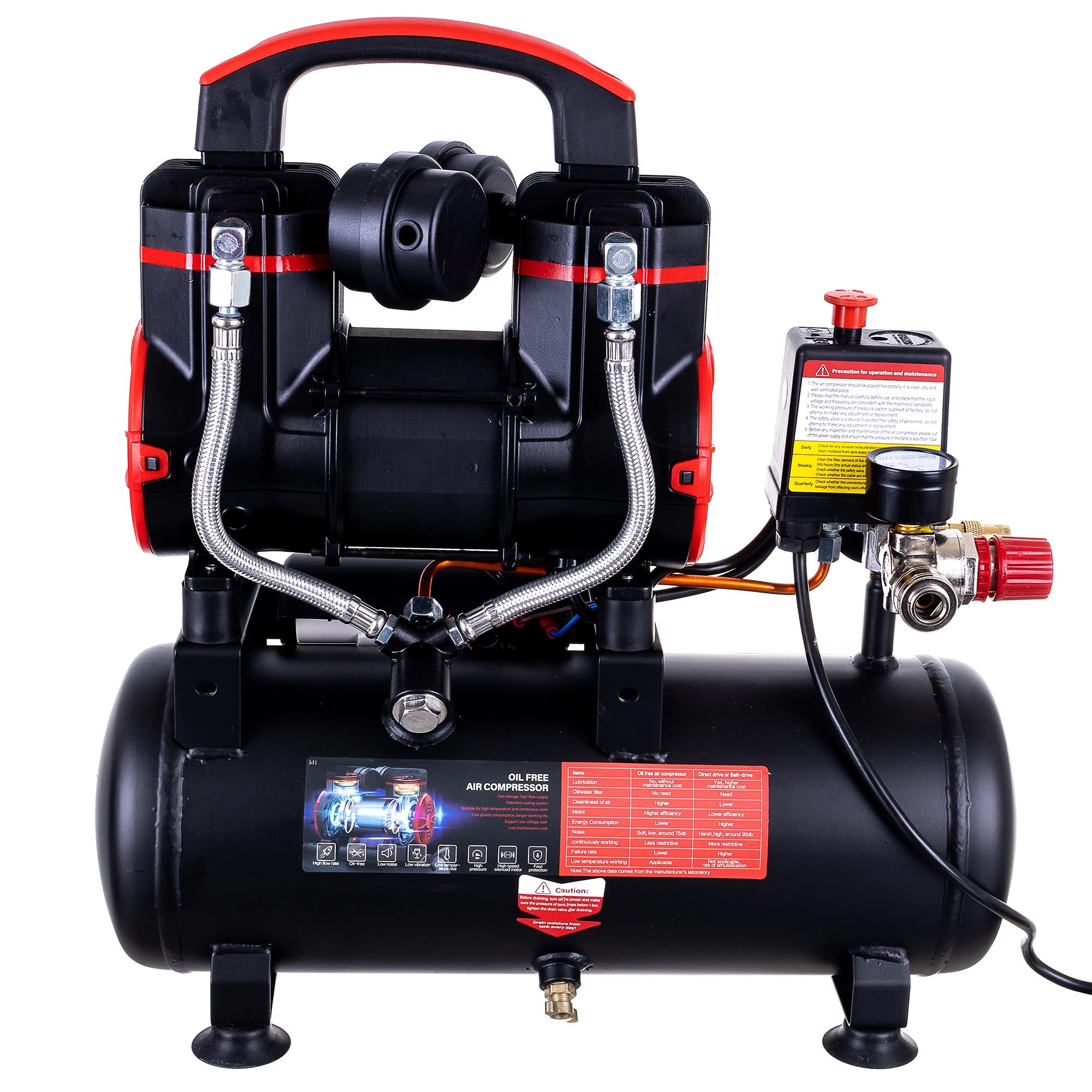 Bezolejový kompresor, zásobník 8L, výkon 100l/min na výstupu, 70dB, AUARITA