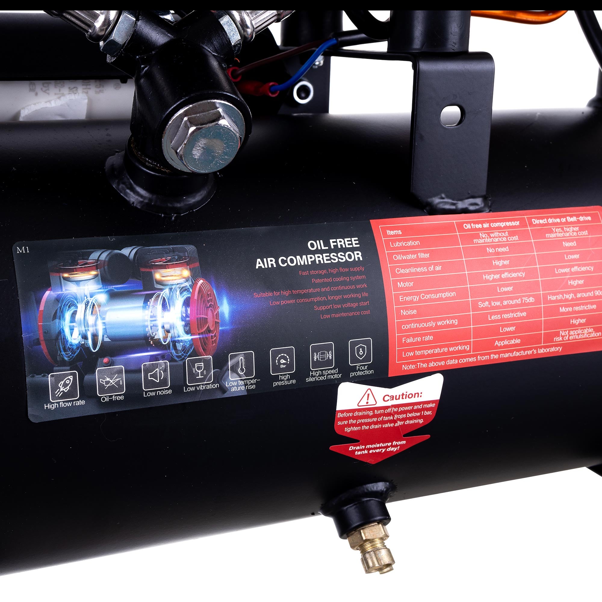 Bezolejový kompresor, zásobník 8L, výkon 100l/min na výstupu, 70dB, AUARITA